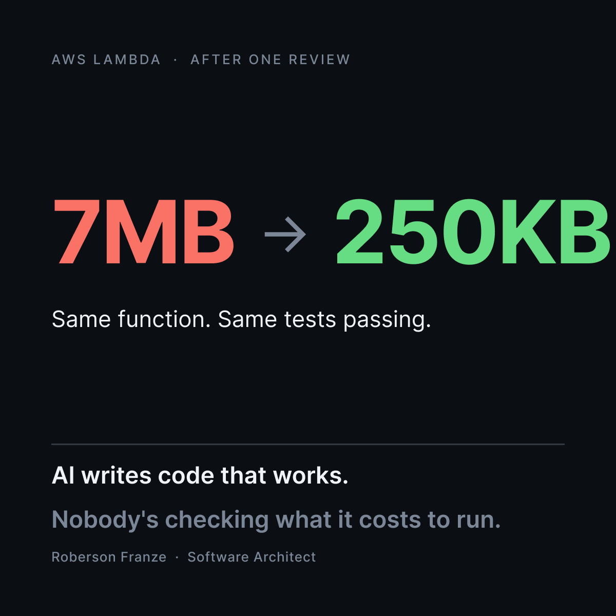 7MB reduced to 250KB after one review. Same function, same tests passing.